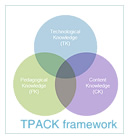 TPACK-s