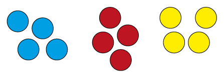 Three groups of four counters, each group a different colour.