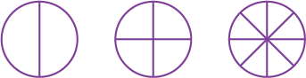 Three circles, one divided into halves, one into quarters, one into eighths.