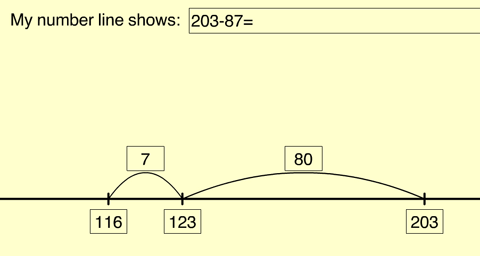Beginning at 203 then subtracting 80 to reach 123, then 7 to reach the result of 116.