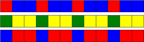 Three rows of twelve coloured squares. The first is red-blue-blue repeated; the second is green-yellow-yellow repeated; the third is blue-red-red repeated.