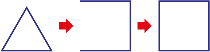 An equilateral triangle, with an arrow to its right pointing to an ‘open square’ (three sides). To its right another arrow, pointing to a complete square.