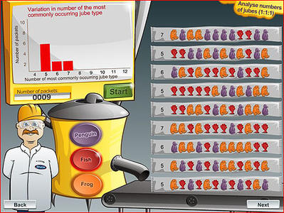 Nine packets of jubes with maximum number of jubes of one colour in each packet identified. Column graph of the information showing five as the most commonly occurring.